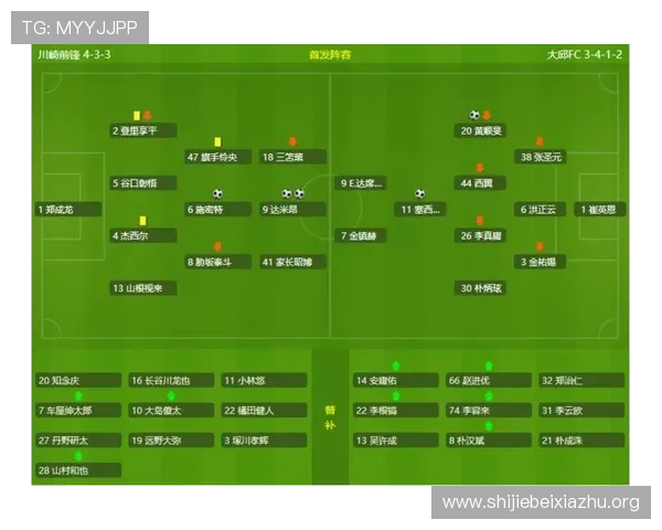 球探体育比分即时足球比分直播帮助用户快速获取比赛结果和详细统计数据